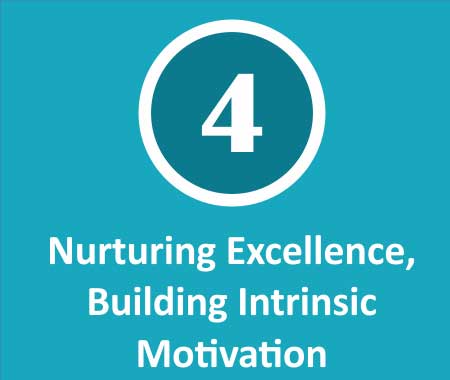 Nurturing Excellence, Building Intrinsic Motivation